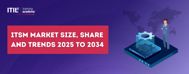 ITSM MARKET Size, And Trends 2025 to 2034.png